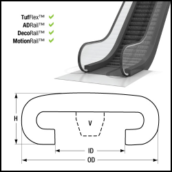 89 Style TufFlex Handrail