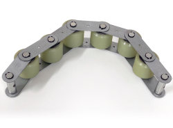 Roller Cluster